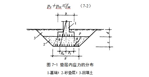 兴山地基处理